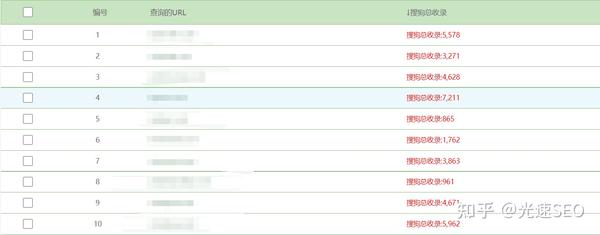 搜狗提交链接收录软件 (搜狗链接提交入口)