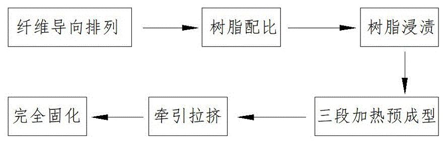 怎样能快速挤频道 (怎么能快速挤奶)