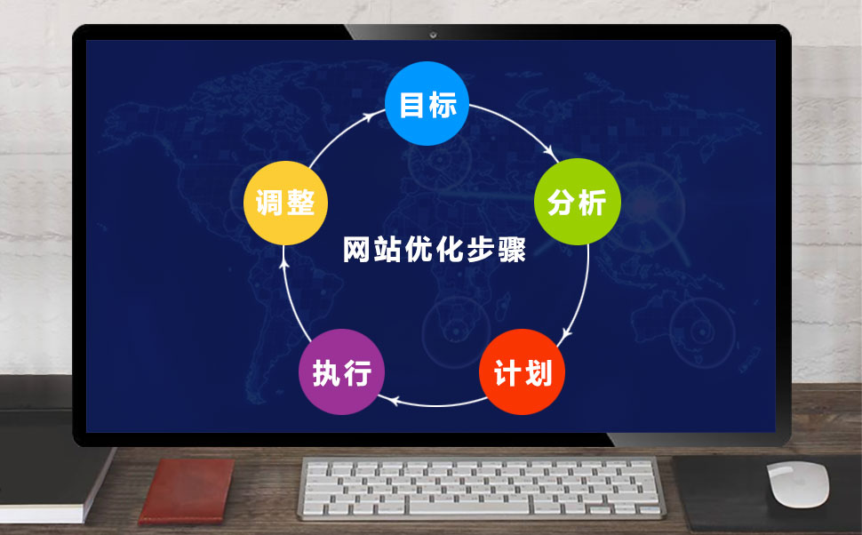 网站优化与维护 (网站优化的作用)