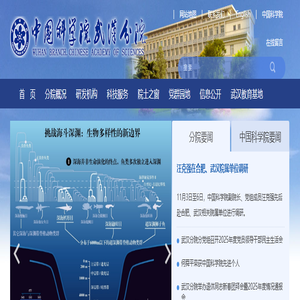 中国科学院武汉分院