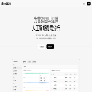 专业的AI搜索分析优化 - BotGEO.AI
