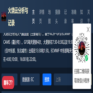 晚霞分析与记录 | Rosy Cloud Analysis and Recording