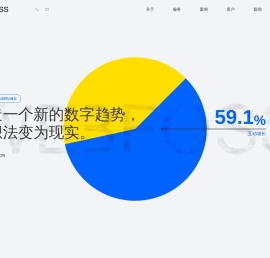 首页 | Webfoss