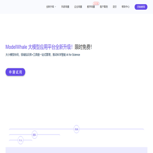 和鲸ModelWhale - 数据科学云端协作工具